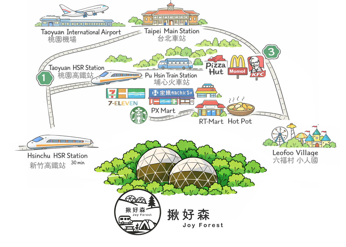 Joyforest 揪好森位置示意